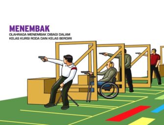 MENEMBAK Paragames